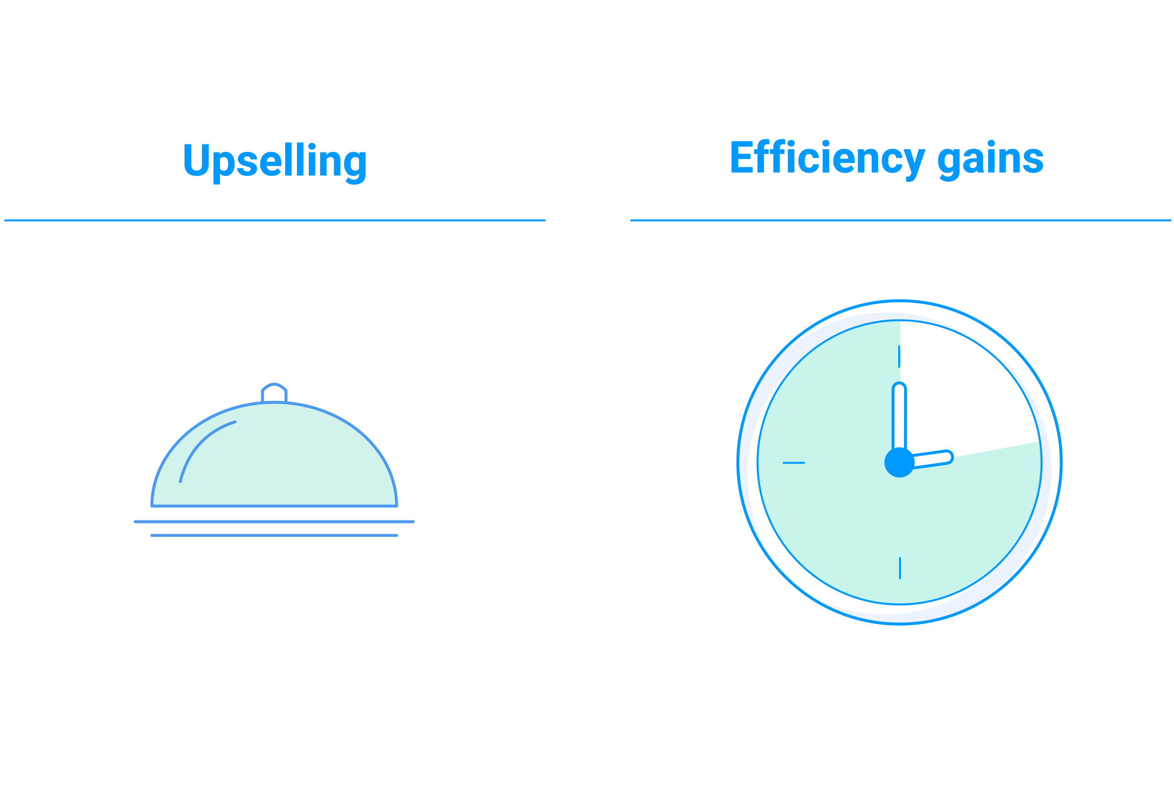 Hotel services and efficient guest communication, illustrated by a service cloche and a clock