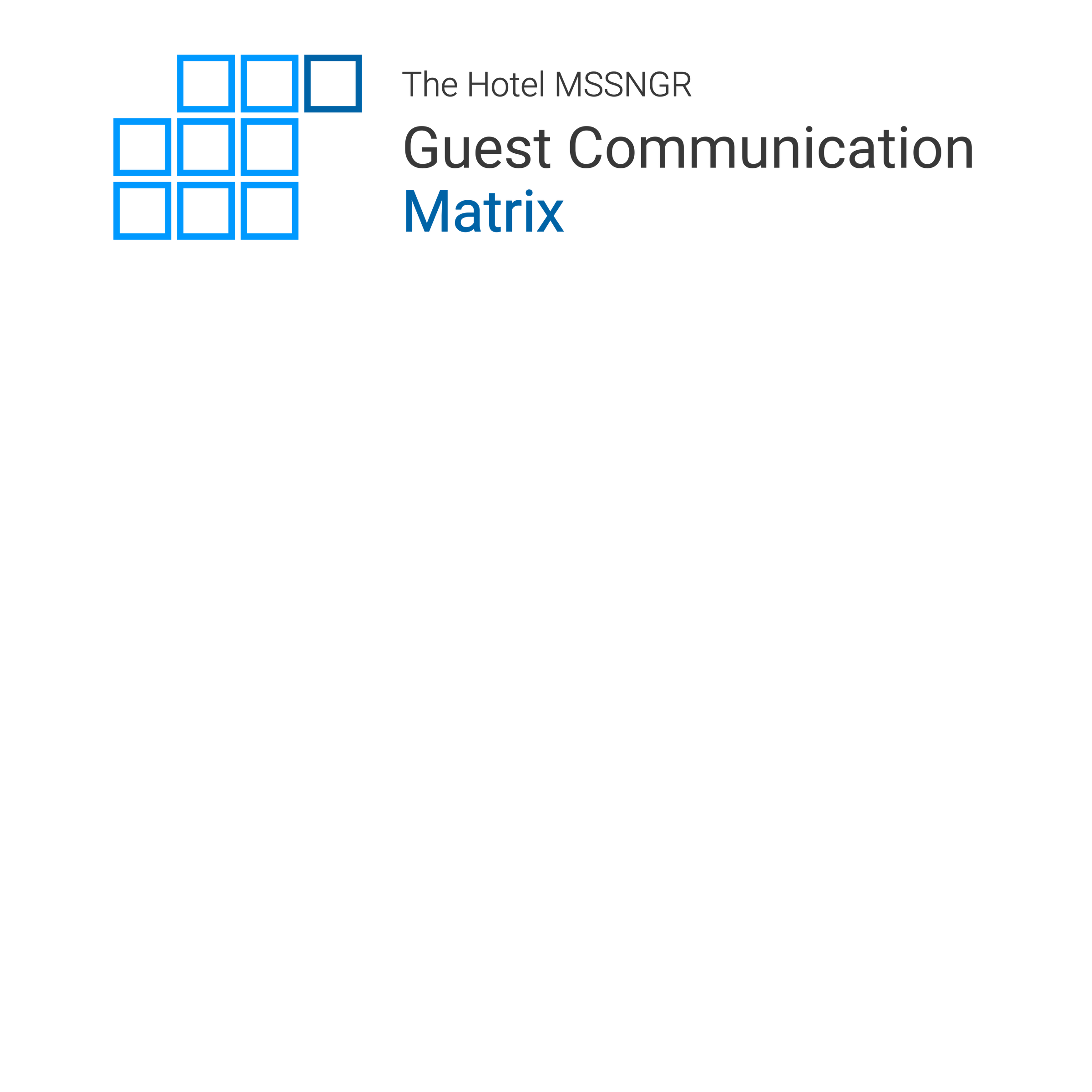 The Hotel MSSNGR Guest Communication Matrix